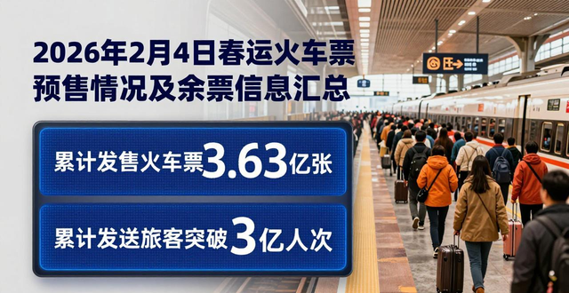 Spring Festival travel train ticket pre-sale period chart_Spring Festival travel train ticket remaining ticket inquiry_Popular train ticket pre-sale cities