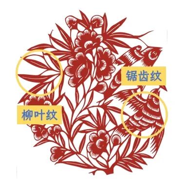 folk art paper-cutting_Chinese paper-cutting art_paper-cutting pattern collection