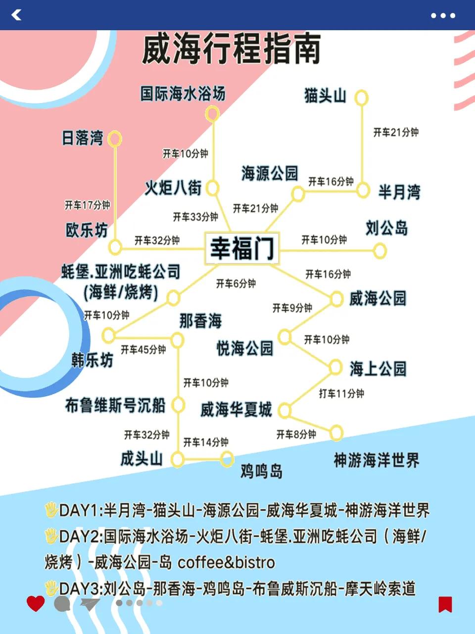 Weihai Travel Guide_Weihai Food Attractions Recommendations_Weihai Food Map